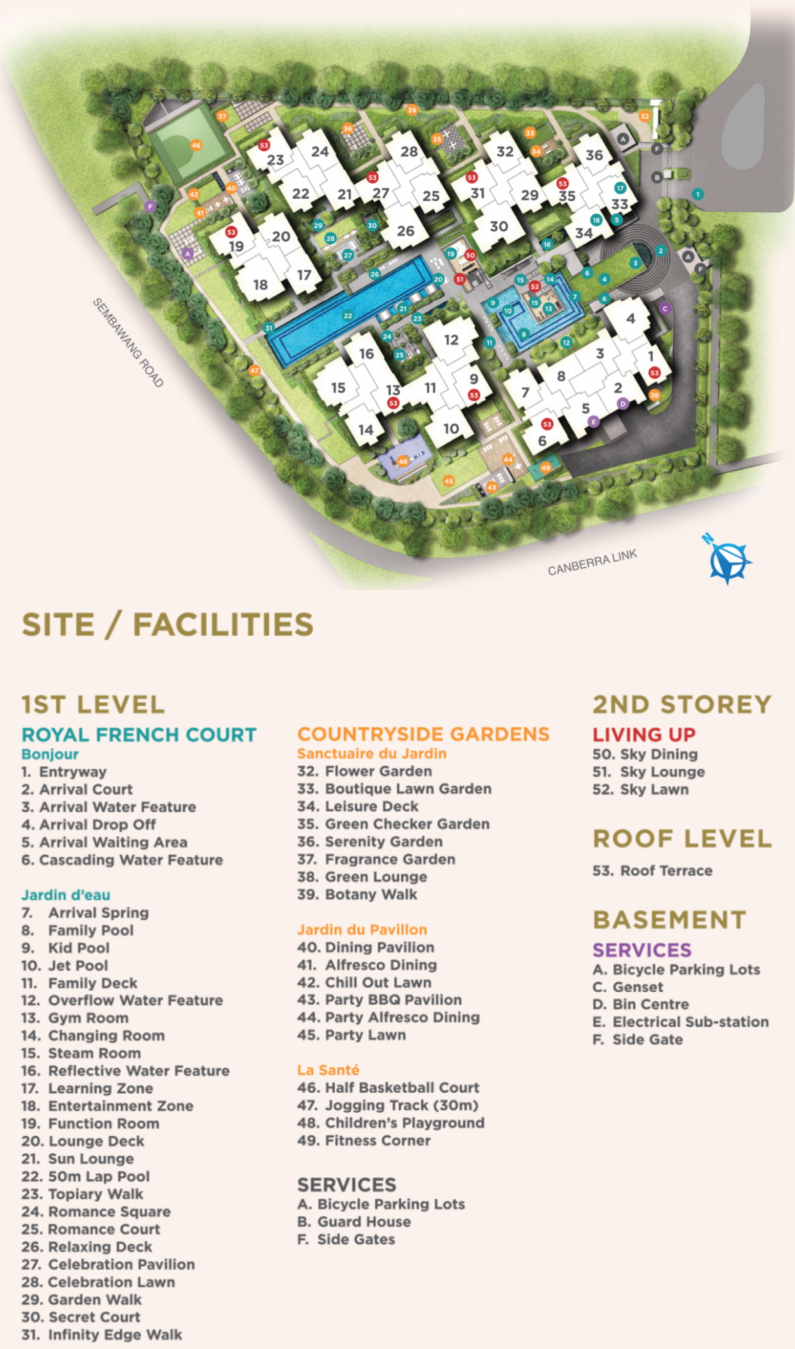Site Map